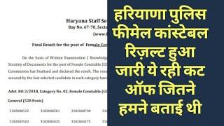 HSSC BREAKING:HARYANA POLICE FEMALE CONSTABLE FINAL RESULT DECLARED BY HSSC CUT OFF DETAIL